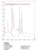 Chromatogram herbaty konopnej  – badania flawonoidów potwierdzające obecność naturalnych antyoksydantów.